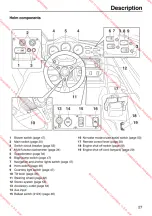 Preview for 33 page of Yamaha 2013 212SS Owner'S/Operator'S Manual