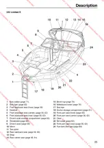 Предварительный просмотр 31 страницы Yamaha 2013 242 Limited S Owner'S/Operator'S Manual