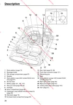 Предварительный просмотр 32 страницы Yamaha 2013 242 Limited S Owner'S/Operator'S Manual