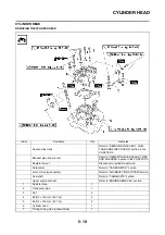 Preview for 122 page of Yamaha 2013 WR205F Owner'S Service Manual