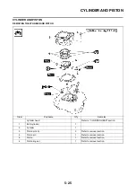 Preview for 128 page of Yamaha 2013 WR205F Owner'S Service Manual