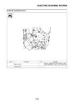 Preview for 218 page of Yamaha 2013 WR205F Owner'S Service Manual