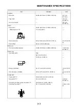 Предварительный просмотр 27 страницы Yamaha 2013 YZ125 Owner'S Service Manual