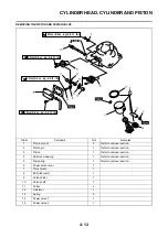 Предварительный просмотр 75 страницы Yamaha 2013 YZ125 Owner'S Service Manual