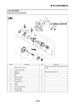 Предварительный просмотр 90 страницы Yamaha 2013 YZ125 Owner'S Service Manual