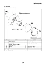 Предварительный просмотр 95 страницы Yamaha 2013 YZ125 Owner'S Service Manual