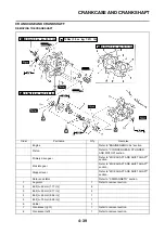 Предварительный просмотр 101 страницы Yamaha 2013 YZ125 Owner'S Service Manual