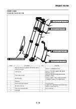 Предварительный просмотр 124 страницы Yamaha 2013 YZ125 Owner'S Service Manual