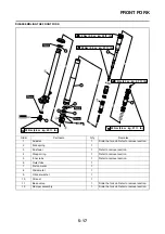 Предварительный просмотр 125 страницы Yamaha 2013 YZ125 Owner'S Service Manual