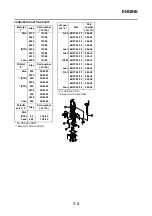 Предварительный просмотр 158 страницы Yamaha 2013 YZ125 Owner'S Service Manual