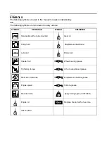 Preview for 5 page of Yamaha 2014 MT-07 Service Manual