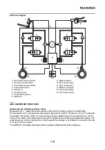 Preview for 17 page of Yamaha 2014 MT-07 Service Manual