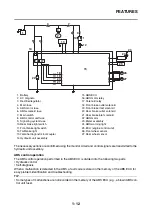 Preview for 21 page of Yamaha 2014 MT-07 Service Manual