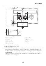 Preview for 23 page of Yamaha 2014 MT-07 Service Manual