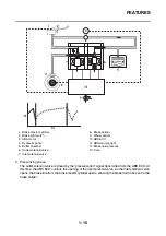 Preview for 24 page of Yamaha 2014 MT-07 Service Manual