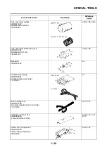 Preview for 41 page of Yamaha 2014 MT-07 Service Manual