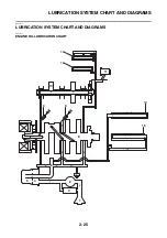 Preview for 70 page of Yamaha 2014 MT-07 Service Manual