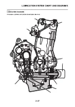 Preview for 72 page of Yamaha 2014 MT-07 Service Manual