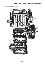 Preview for 82 page of Yamaha 2014 MT-07 Service Manual