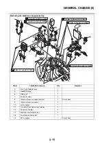 Preview for 170 page of Yamaha 2014 MT-07 Service Manual