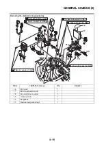 Preview for 171 page of Yamaha 2014 MT-07 Service Manual