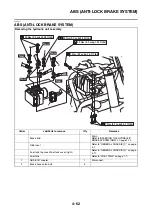 Preview for 217 page of Yamaha 2014 MT-07 Service Manual