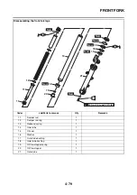 Preview for 234 page of Yamaha 2014 MT-07 Service Manual