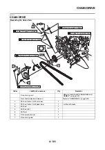 Preview for 256 page of Yamaha 2014 MT-07 Service Manual