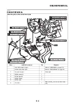 Preview for 269 page of Yamaha 2014 MT-07 Service Manual