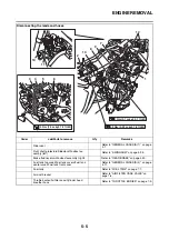 Preview for 270 page of Yamaha 2014 MT-07 Service Manual