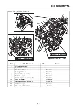 Preview for 272 page of Yamaha 2014 MT-07 Service Manual