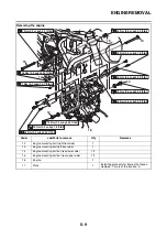 Preview for 274 page of Yamaha 2014 MT-07 Service Manual