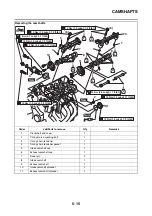 Preview for 280 page of Yamaha 2014 MT-07 Service Manual