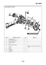 Preview for 329 page of Yamaha 2014 MT-07 Service Manual