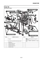 Preview for 368 page of Yamaha 2014 MT-07 Service Manual