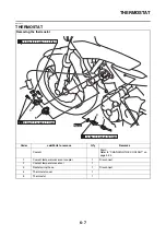 Preview for 374 page of Yamaha 2014 MT-07 Service Manual