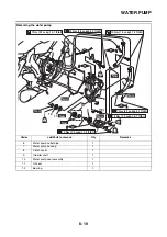 Preview for 377 page of Yamaha 2014 MT-07 Service Manual