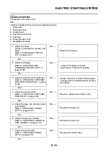 Preview for 415 page of Yamaha 2014 MT-07 Service Manual