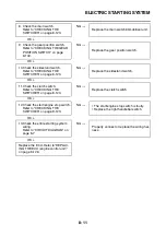 Preview for 416 page of Yamaha 2014 MT-07 Service Manual