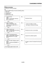 Preview for 420 page of Yamaha 2014 MT-07 Service Manual