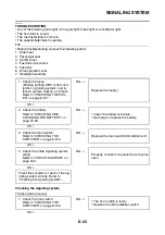 Preview for 428 page of Yamaha 2014 MT-07 Service Manual