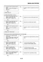 Preview for 429 page of Yamaha 2014 MT-07 Service Manual