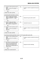 Preview for 430 page of Yamaha 2014 MT-07 Service Manual