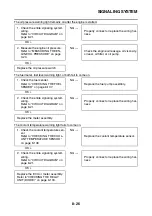 Preview for 431 page of Yamaha 2014 MT-07 Service Manual