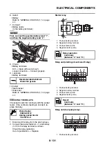 Preview for 536 page of Yamaha 2014 MT-07 Service Manual