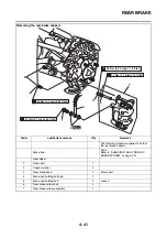 Preview for 164 page of Yamaha 2016 Grizzly yf700gg Service Manual