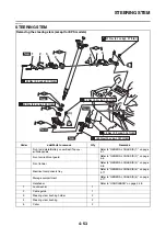 Preview for 176 page of Yamaha 2016 Grizzly yf700gg Service Manual