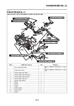 Preview for 204 page of Yamaha 2016 Grizzly yf700gg Service Manual