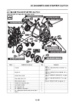 Preview for 236 page of Yamaha 2016 Grizzly yf700gg Service Manual