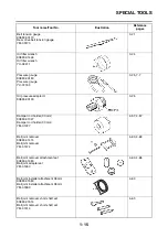 Предварительный просмотр 24 страницы Yamaha 2016 Grizzly yfm700gplg Service Manual